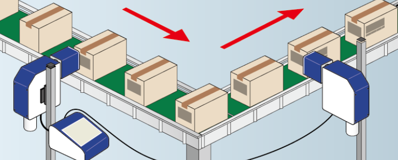 箱の長さ面と幅面に印字できる様子の再現画像