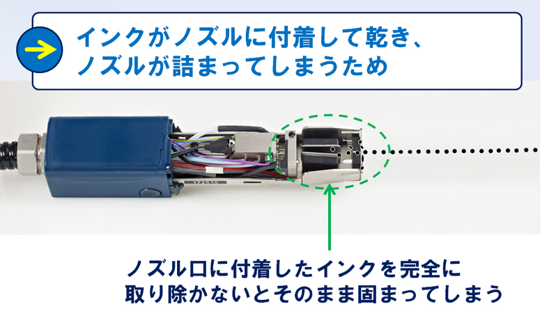 産業用インクジェットプリンターのノズル詰まりとは？各メーカーの対策
